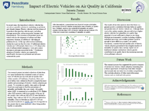 Impact of Electric Vehicles on Air Quality in California Poster Photo