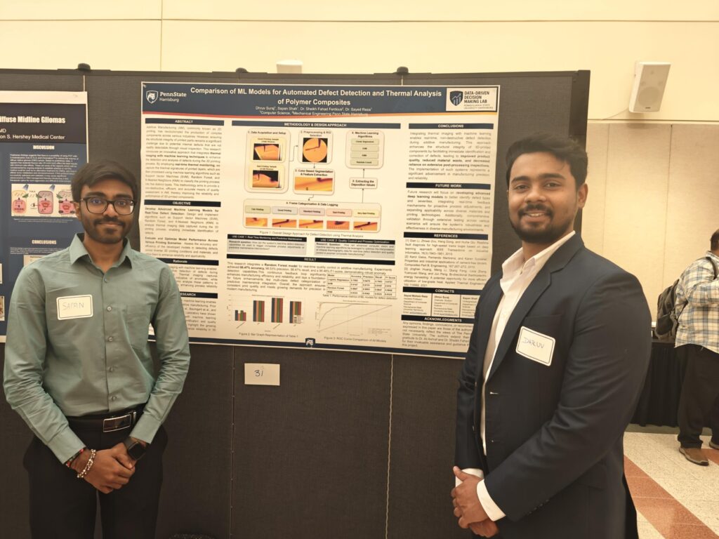 Dhruv Suraj and Sapan Sahah proudly present their research on machine learning and thermal analysis in polymer composites at the 2025 poster session.
