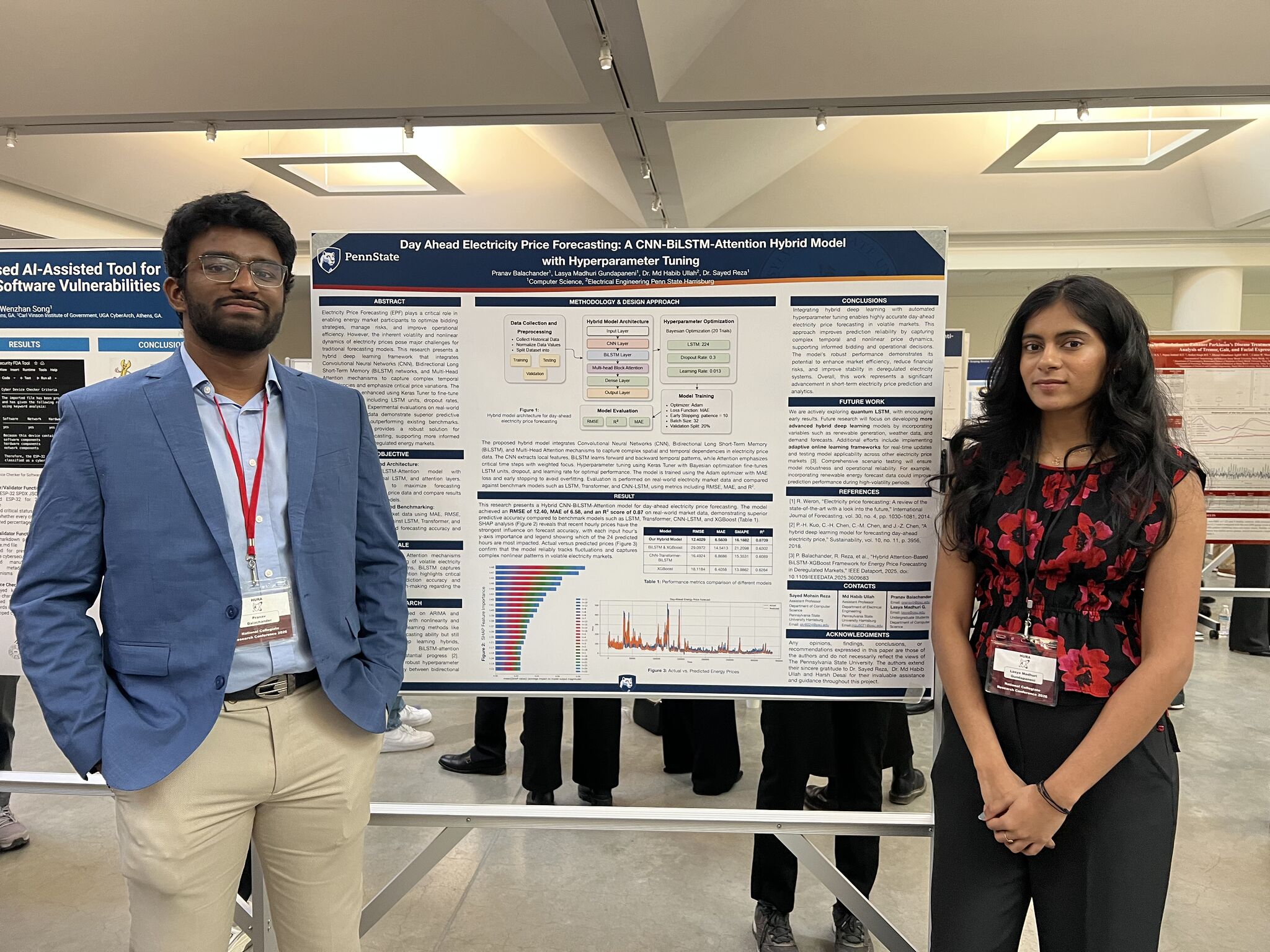 Lab Members Pranav, Lasya Present Research at NCRC 2026